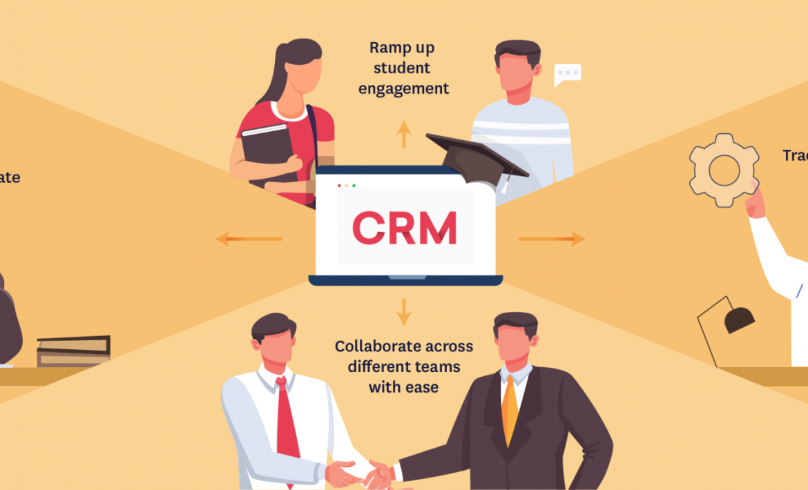 CRM in Schools